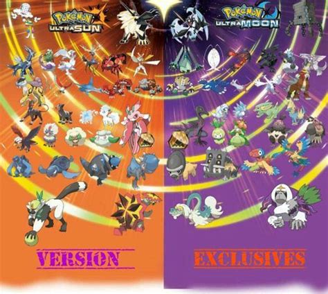 pokemon ultra sun exclusives|pokemon ultra sun and moon version.